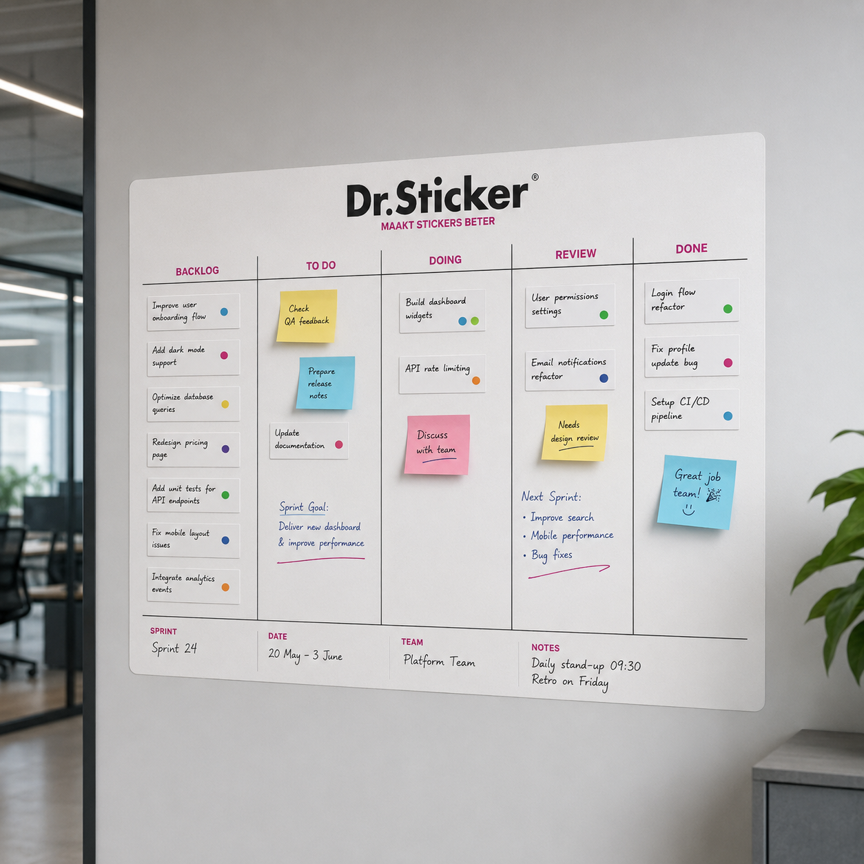 Magnetische labels op een ijzerhoudende sticker